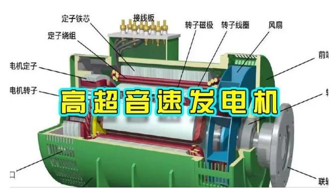 吴起颠覆你对发电方式的认知！中国革命性发电机公开揭秘 